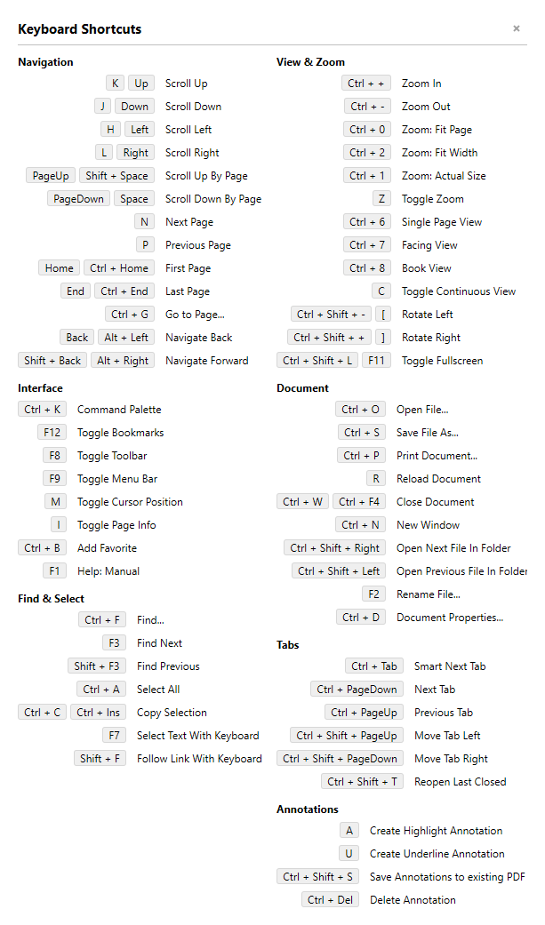 The Keyboard Shortcuts window