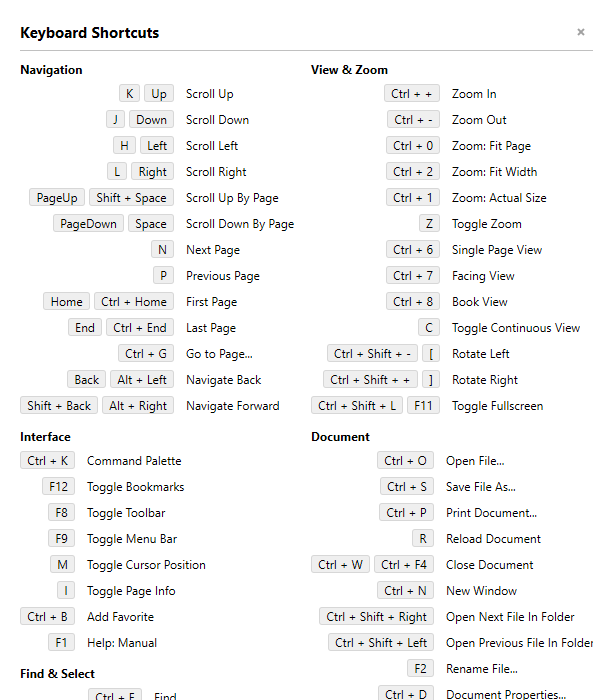The Keyboard Shortcuts window with its two-column layout