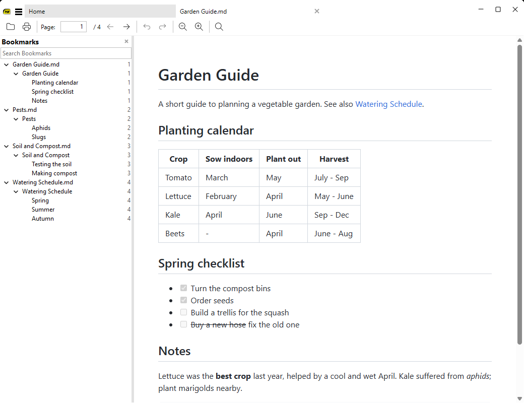A Markdown file in the browser view, with a two-level table of contents for the files in the folder